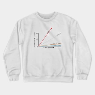 Dead bird graph (wind power perspectives) Crewneck Sweatshirt